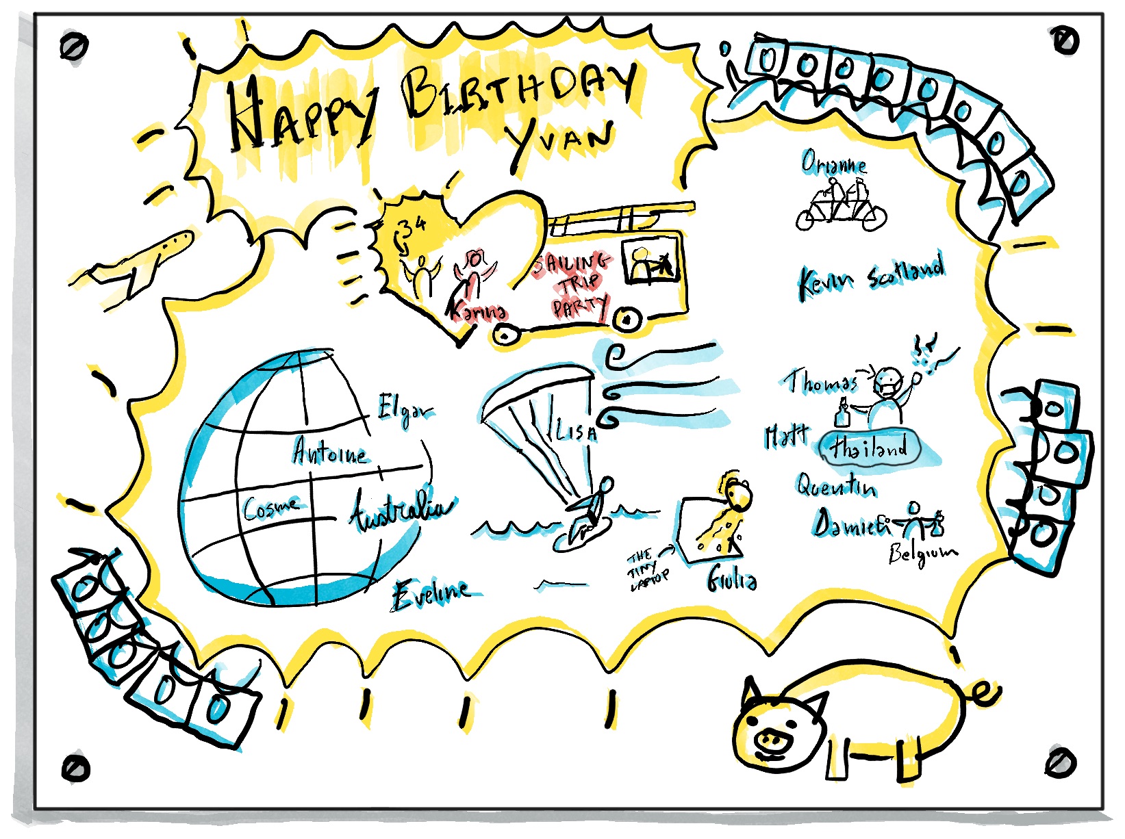 Sketchnote of a virtual birthday call