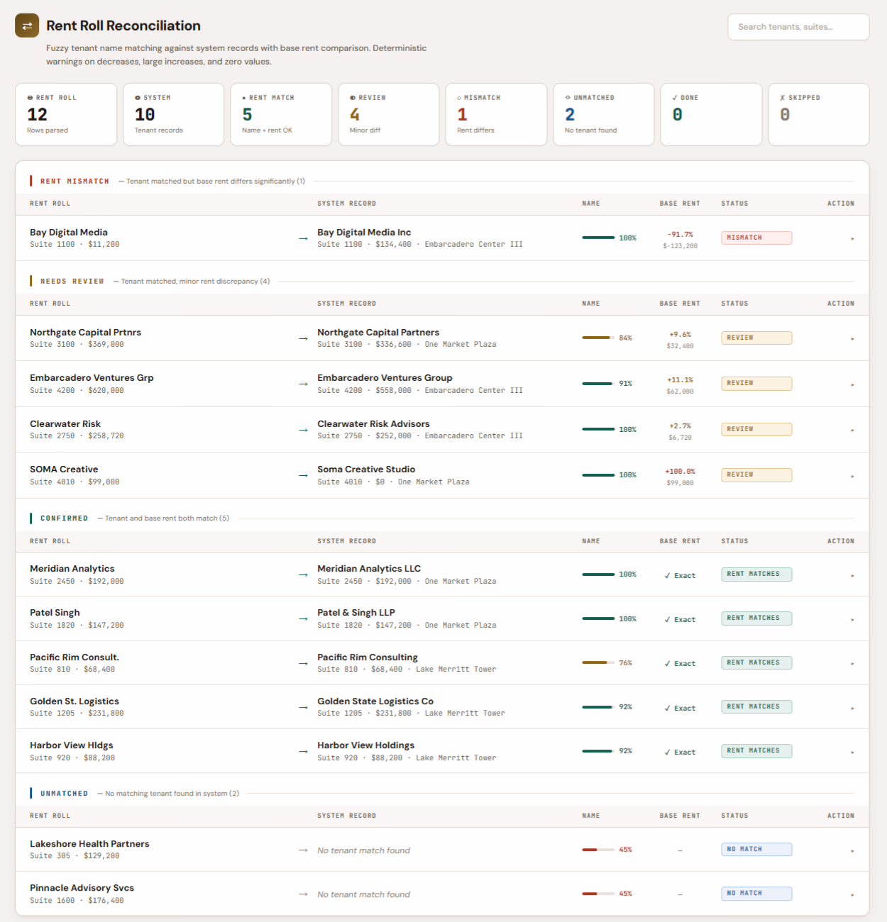 A mocked version of what the rent roll uploader looked like.
